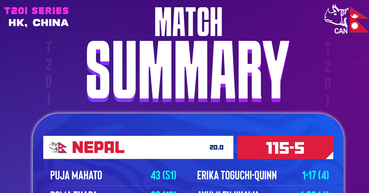 नेपाल चार देश सम्मिलित टि—२० सिरिजको तेस्रो स्थानमा