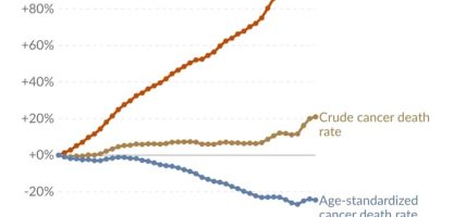 क्यान्सर उपचारमा अनुभव आदानप्रदान