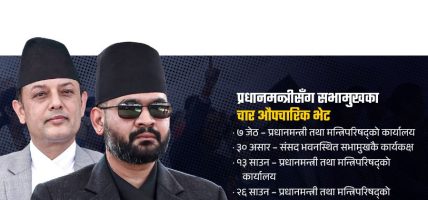 पाँचौं महिनामा सक्रिय बने सभामुख, प्रधानमन्त्रीलाई संसद्प्रति जवाफदेही बनाउन रुलिङ
